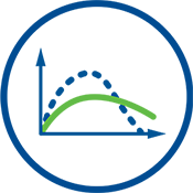 Beneo-icono-PSE-curva
