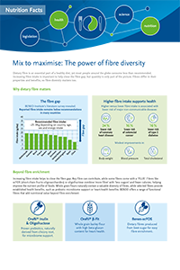 Infographic on the power of fibre diversity, highlighting the fibre gap, health benefits of higher fibre intake, different fibre types and BENEO fibre solutions.